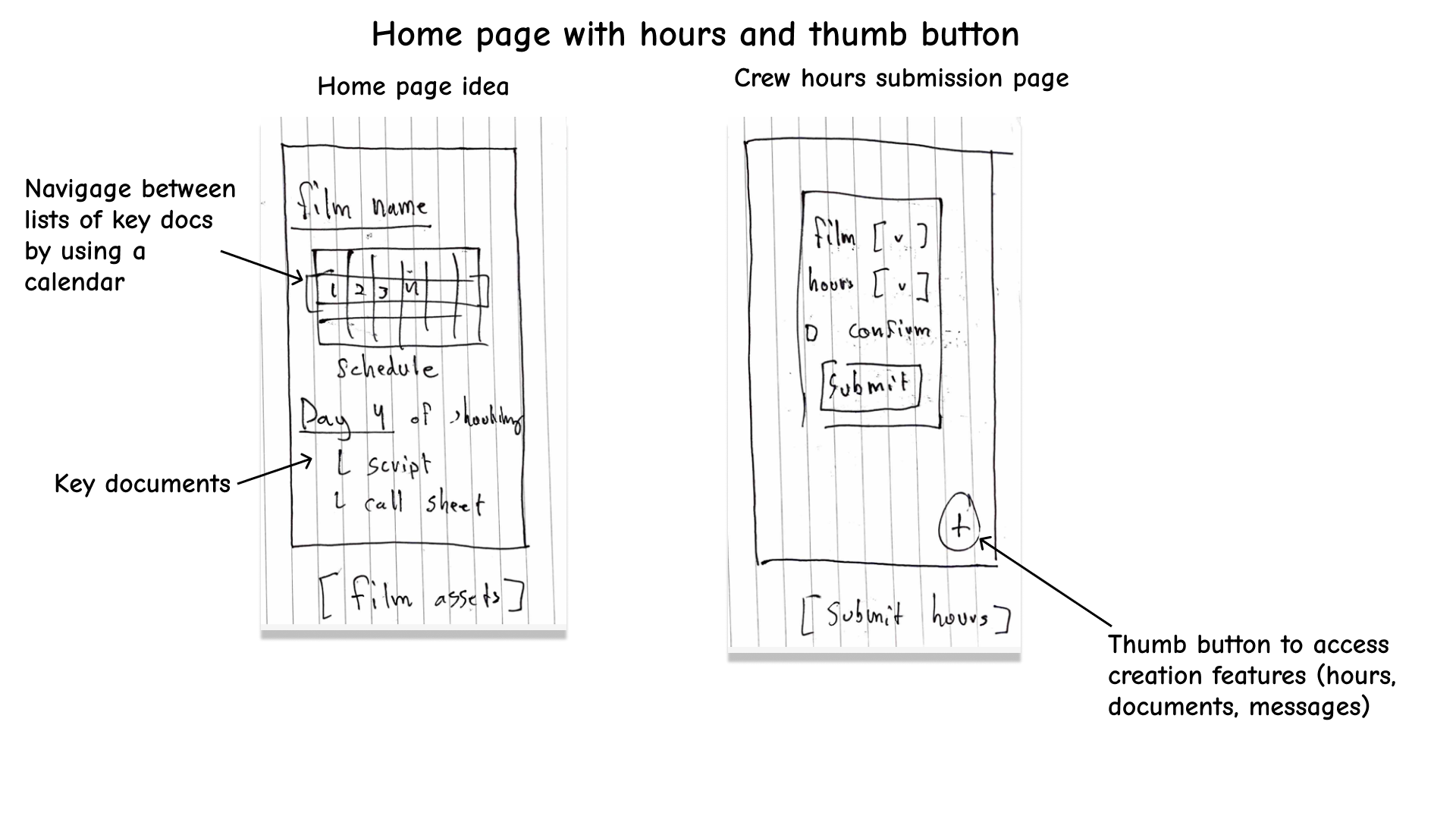 Third slide